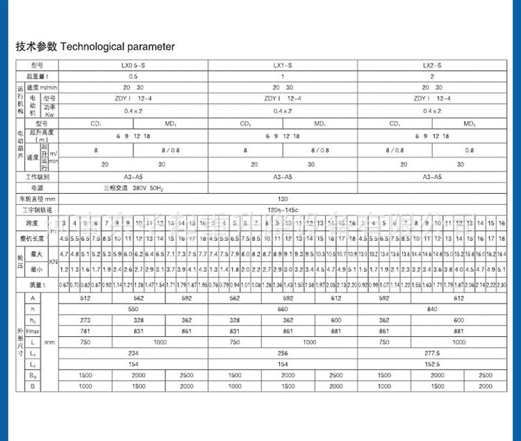 LX型起重机参数1