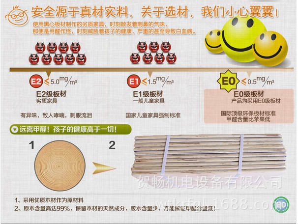 环保