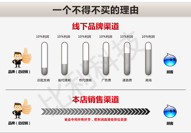 1707504111_2062956209