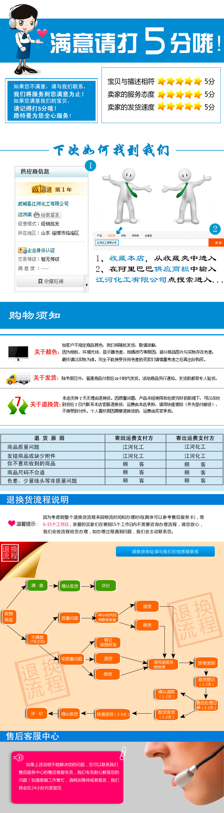 化工详情模板_13