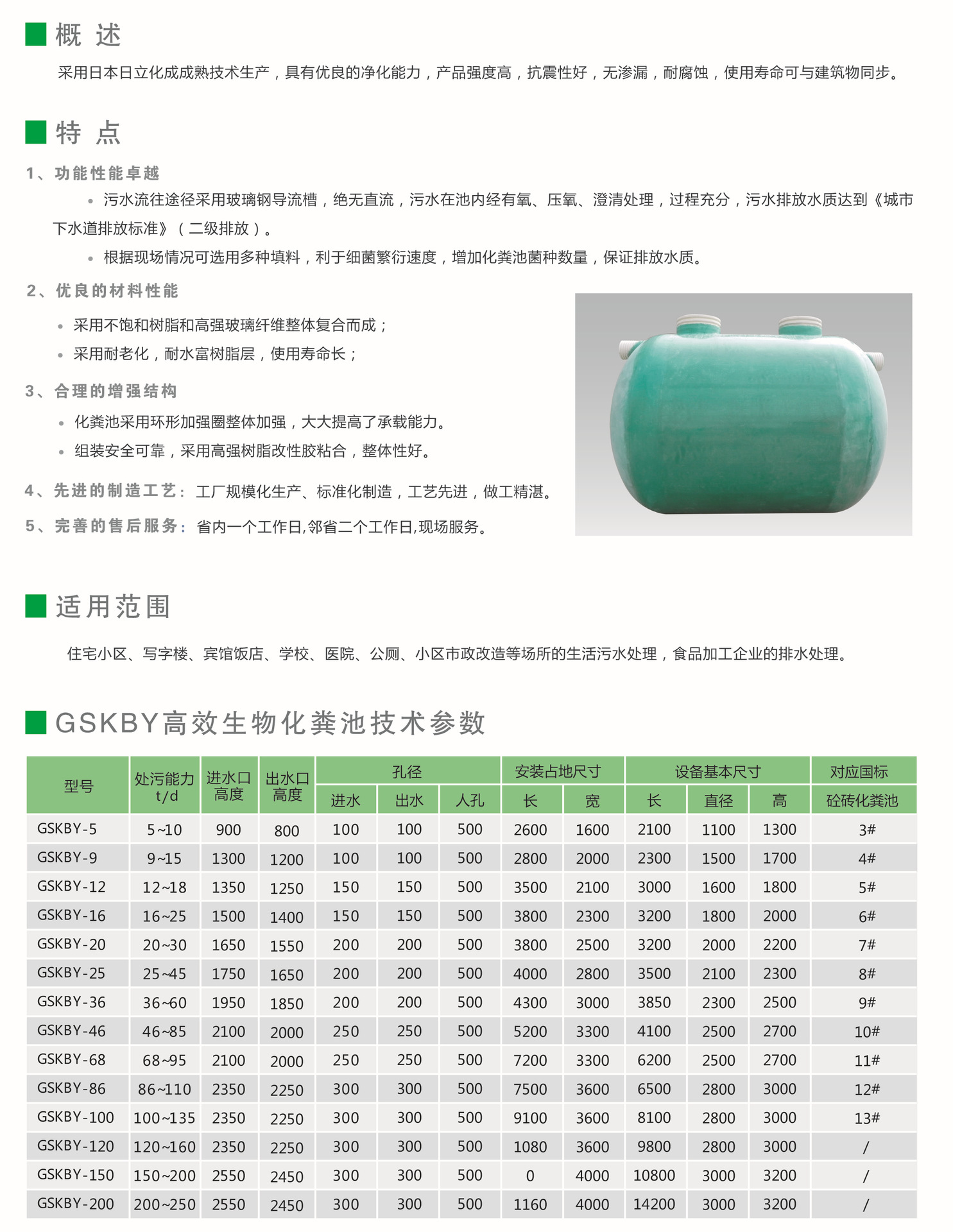1-玻璃钢化粪池-1