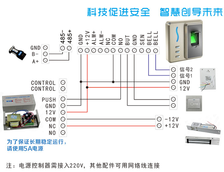 中控sf101指纹门禁机 中控f7 指纹 id卡 金属外壳 上门安装