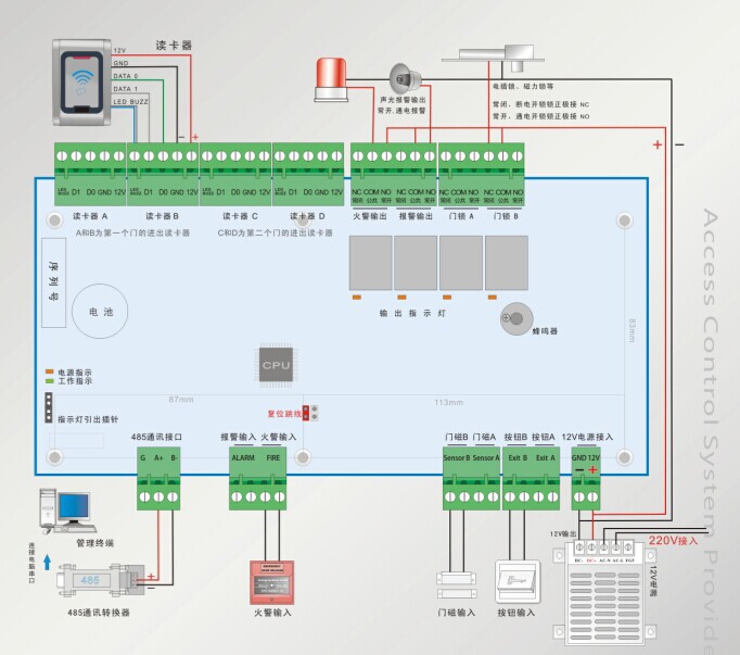 绍兴ic卡韦根门禁读卡器-绍兴国密算法刷卡器厂家批发