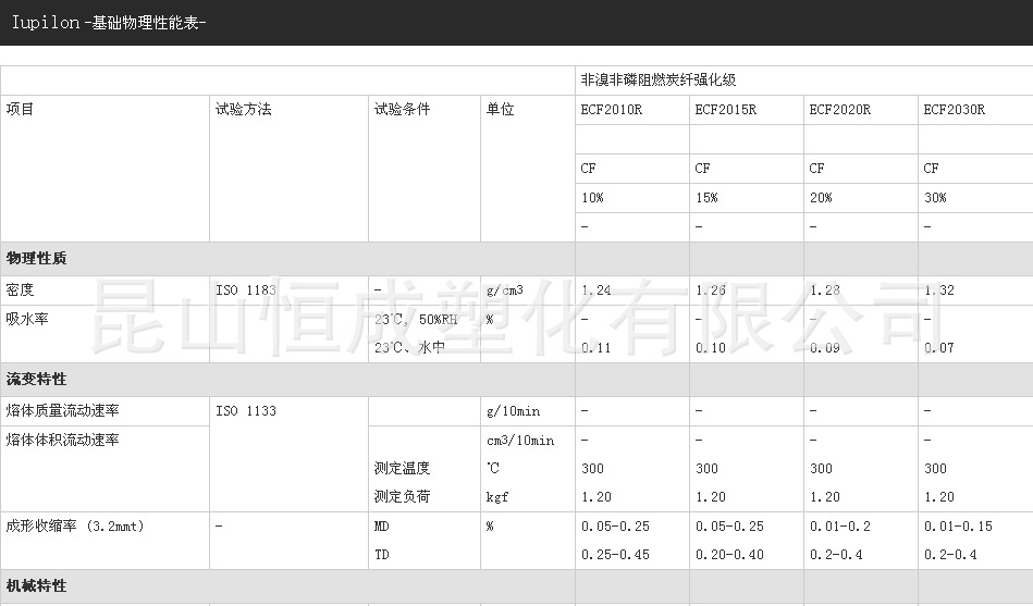 PC 日本三菱 EC2010 2020 1