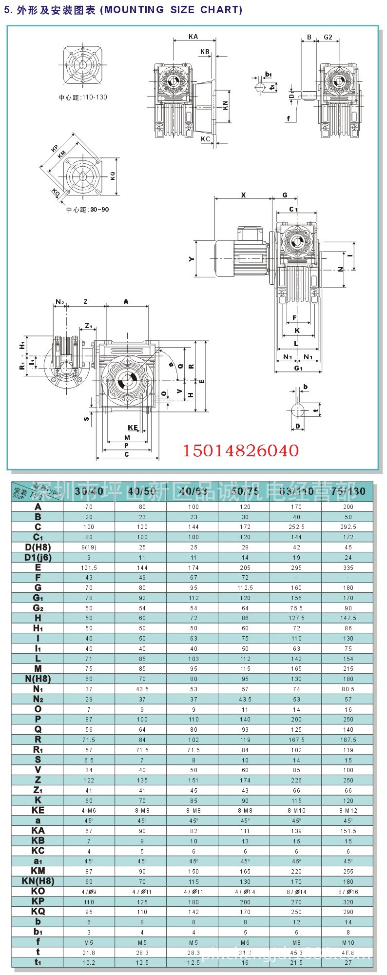 RV系列