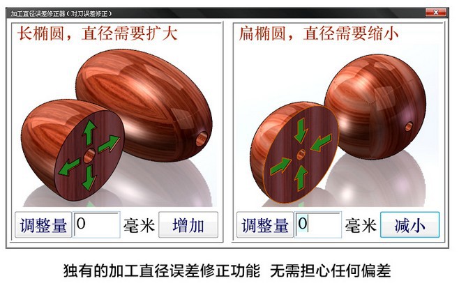 九月直销数控佛珠机全自动小型木工车床微型加工制作圆木珠机
