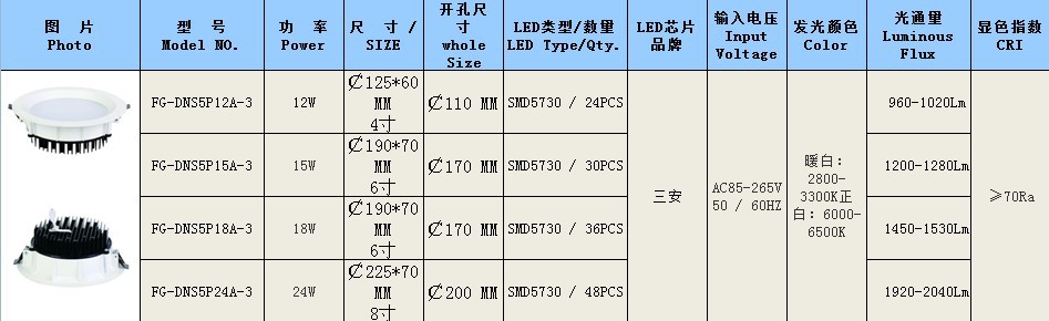 规格参数图