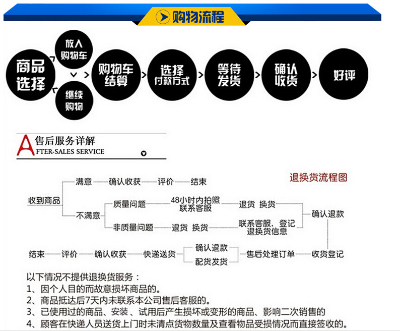 QQ截圖20150324144513