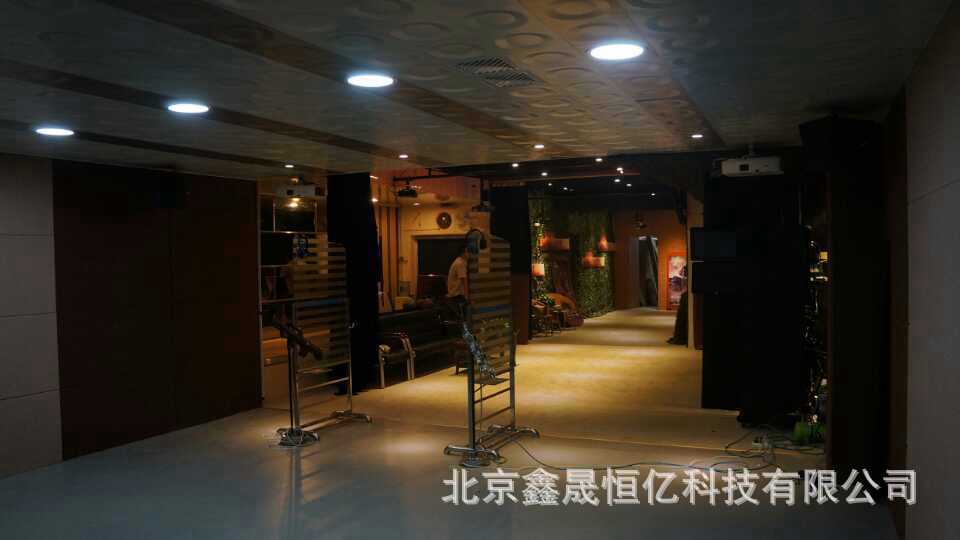 全景展示