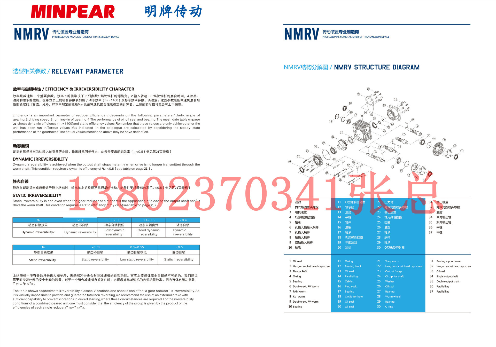 RV-结构分解图_副本