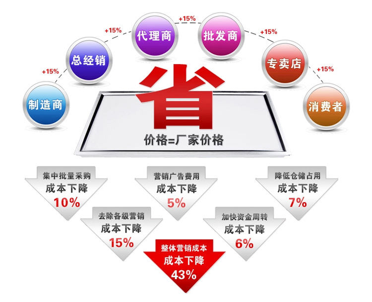 詳情頁_12