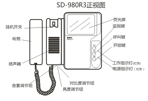 供应富安宝 楼宇对讲 黑白/彩色分机 兼容视得安980系统 可视门铃