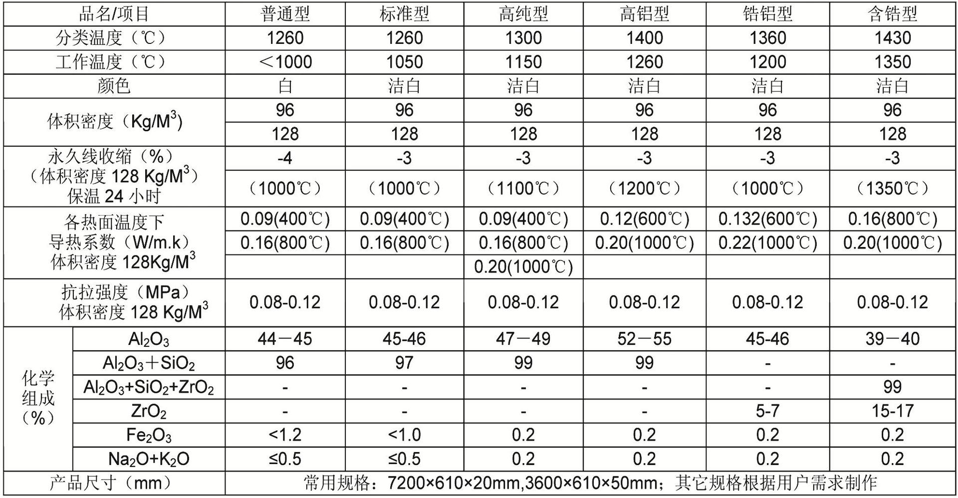 内4-5_2345看图王毯