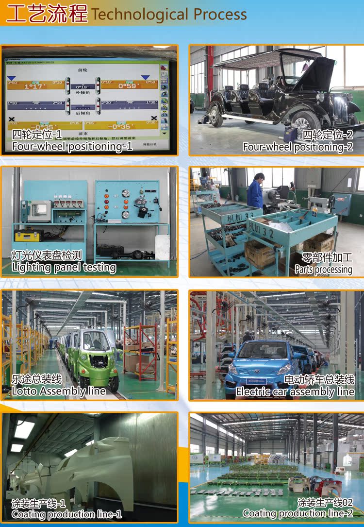 大丰和电动车生产工艺图