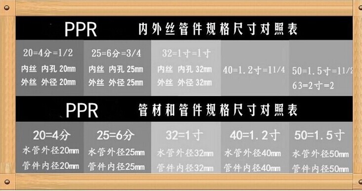 ppr水暖管件内丝三通高档铜配套内牙三通内螺纹三通厂家直销批发