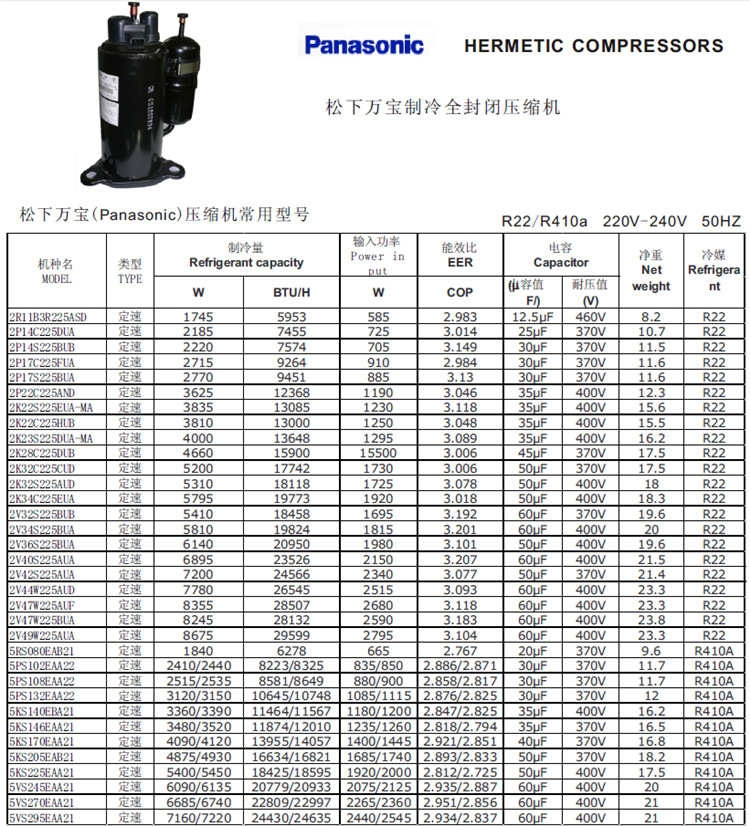 低价供应志高 海尔通用空调压缩机 松下2p17s225anq 压缩机