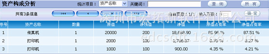 gdzc_3