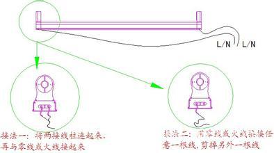 特价t8 led日光灯管 90厘米节能灯管 全塑灯管 超亮 长寿命