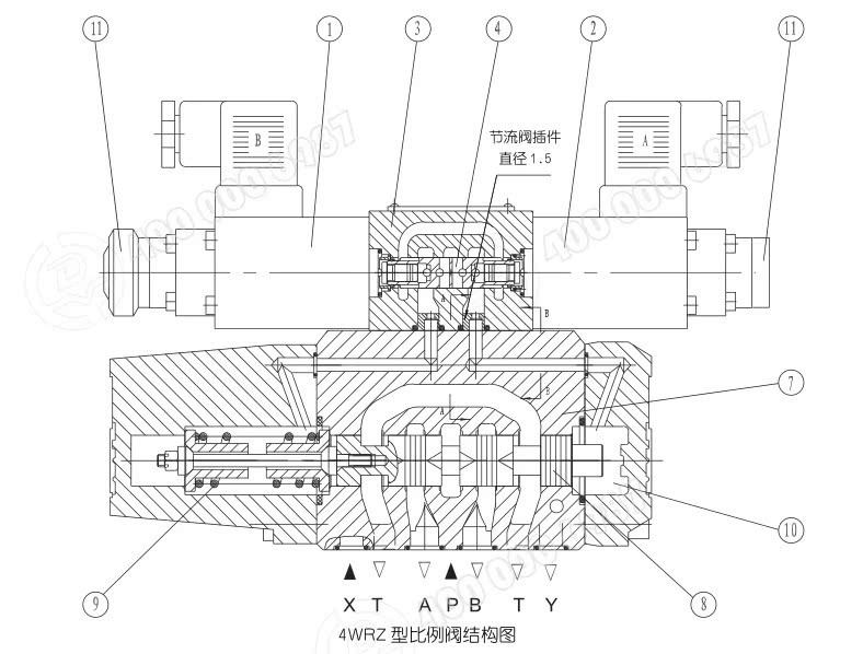 厂家直供北京华德液压阀4wrz/h型电液比例换向阀官方正品