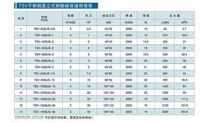 QQ图片20150411163340