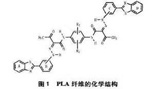 PLA(聚乳酸)