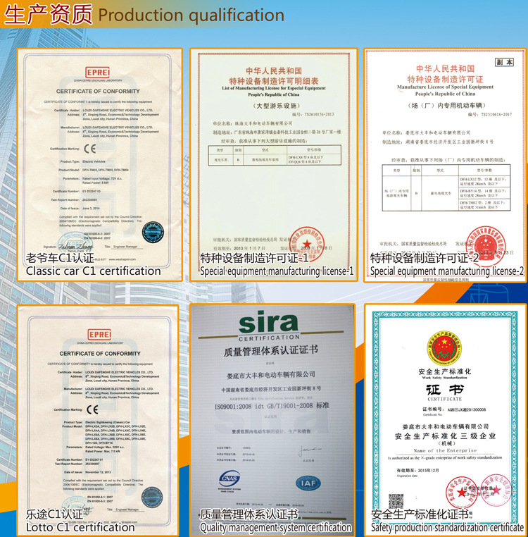 产能+生产资质图2