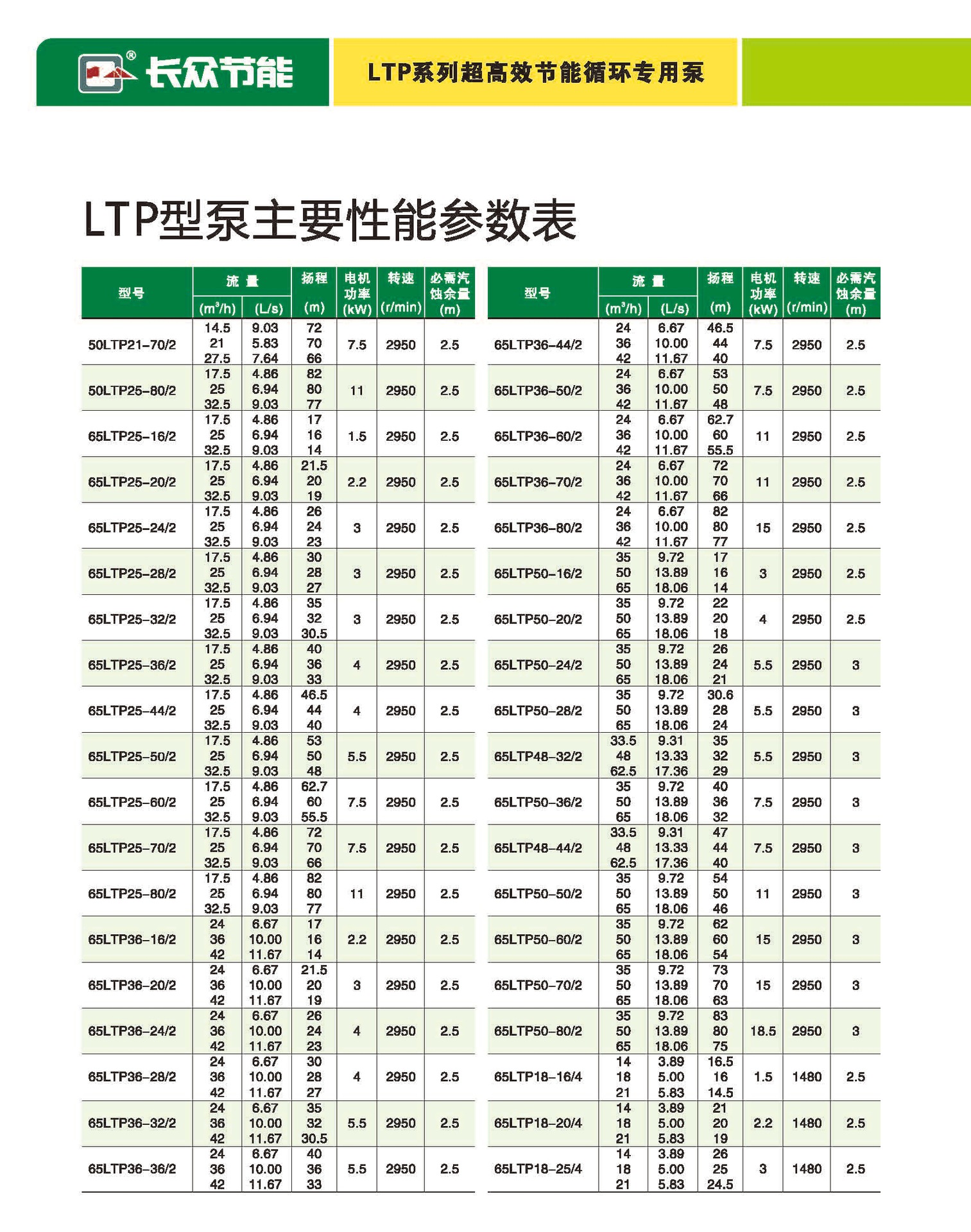 LTP_21_看图王