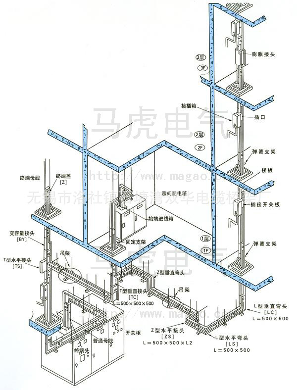 厂家特销母线槽 槽式桥架 电缆桥架 无锡双华电缆桥架