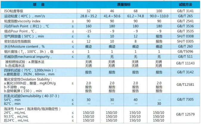 抗磨液压油