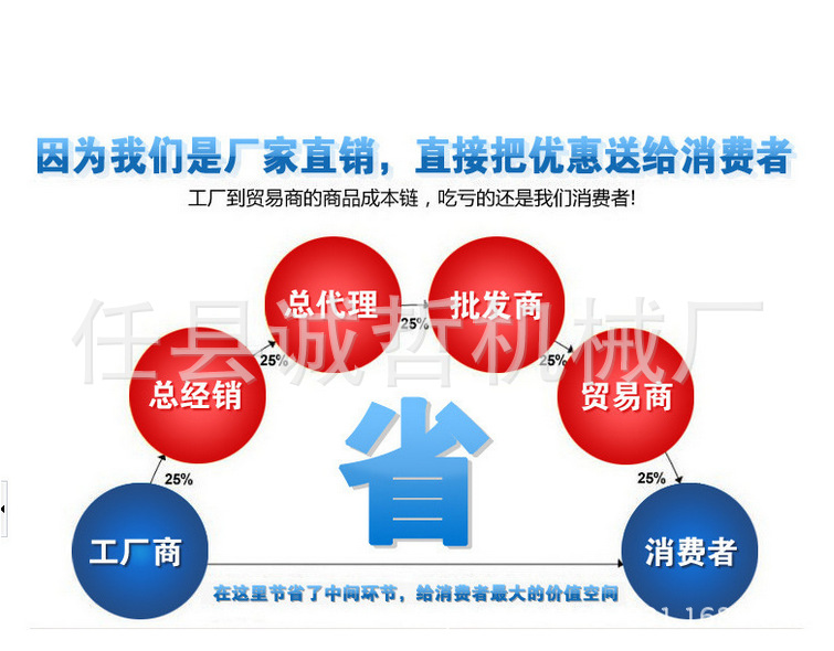 搜狗截图15年04月30日1513_1