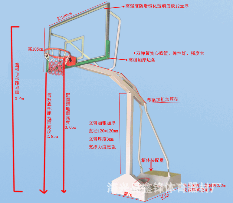 国际标准规格! 篮球架的高度:国标标准从篮圈到地面3.