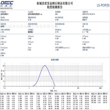 人造金剛石微粉 金剛石粉 鑽石粉 研磨 拋光水晶玻璃手機屏幕