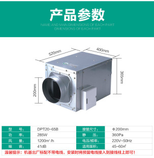 LCLOͨLCܵLC1200L GuoLCDPT20-65B