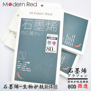 Modern Red¿ʯīϩwowBѝm t80DmB_΢͸w