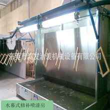 【廠家供應】全自動靜電噴漆設備