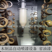 【廠家供應】可節約30%油漆的靜電自動噴漆設備 塗裝生產線