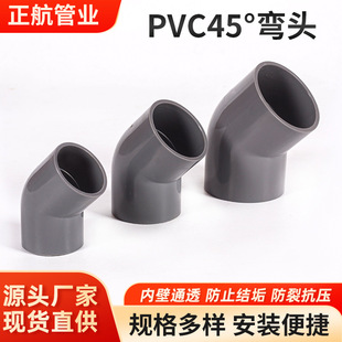 pvc45ȏ^oˮֱС돝͸gߜػUPVCܼI