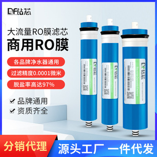 ˮͨROĤVо75G/100G/200G/400G÷B͸ˮC