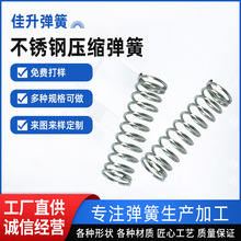 廠家直供不銹鋼壓縮彈簧五金工具開關壓簧玩具壓力小拋光彈簧批發