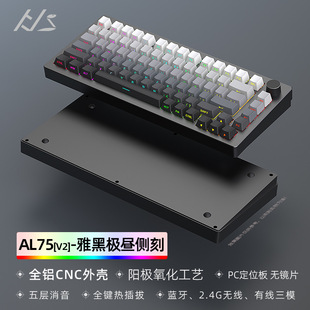 F؛l羳ڼAL75V2CеIP׼RGB{ģXo/о