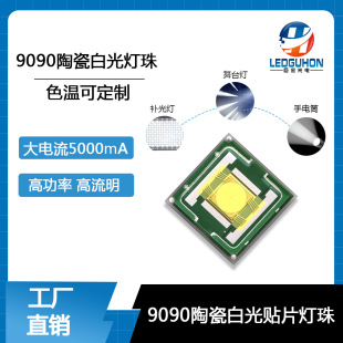 l35W9090׹鏊Ͳ׹led