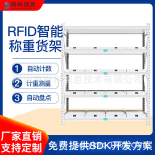 rfidܷQ؛܌rPc߼؛ӋQ؜y؛