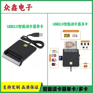 USB ATM ID Smartx ֙CSIM SD TFһ๦x