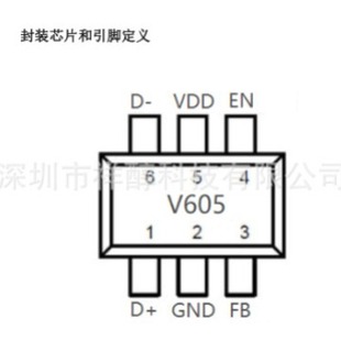 V605fhIC