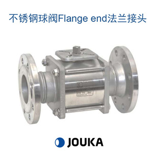 mJouka PyFlange endm^ 316L