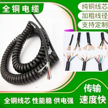 19芯屏蔽機械彈弓線、19芯螺旋線、19芯手柄彈簧線