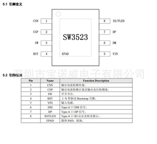 SW3523 ߼ɶȵĶfhоƬ