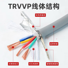 高柔雙絞屏蔽電纜線電源線銅芯rvv拖鏈碩邁電纜HARVESTWORLD電線