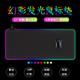 òLedlˉ| RGB̖|늸ΑIPˉ||