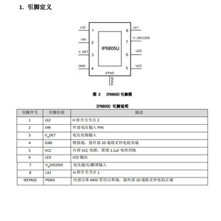 IP6805U    WPC v1.2.4 fh 5W o늰l ESOP8b